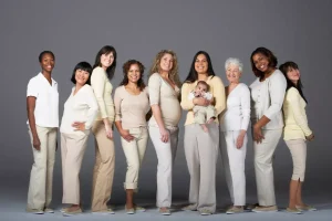 OB/GYN Clinical and Surgical Updates – Mayo Clinic 2023 (Videos + Slides)